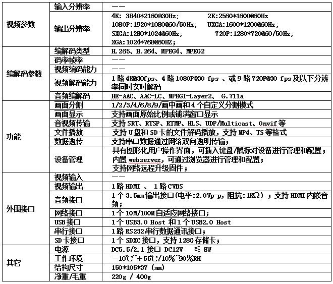 T80003JEHA HDMI/CVBS 4K/30超高清H.265解码器参数